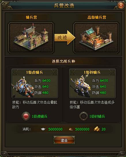 三国群雄传怎么竞选国家,Neusoft