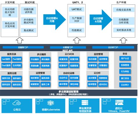 CRM系统如何解决销售管理难题,销售管理中常见的问题有哪些方面