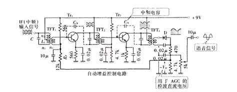 软件测试方法和技术,如何学习软件测试