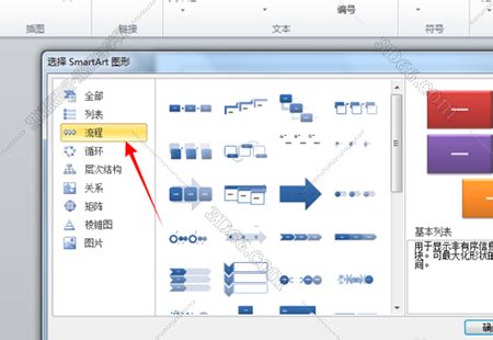 流程图不会绘制,怎么画流程图