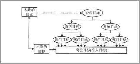 传统网络营销是以什么为基础,什么是传统网络营销