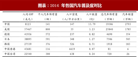 中国5g什么时候普及,到2023年5G普及率超过40%