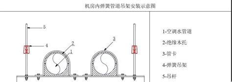 绿化工程招标书多少钱,湖南某地景观绿化工程招标公告