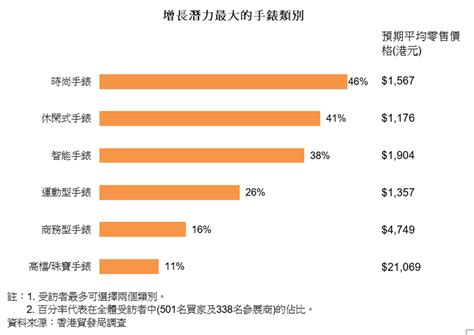 福建本一出头可以报什么学校,福建理科考生考420分左右