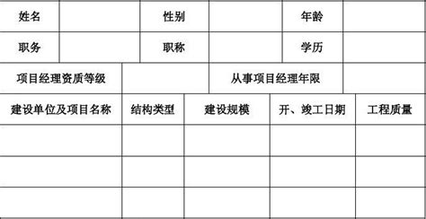 投标文件分隔页是什么,项目标书制作及投标过程中的那些坑