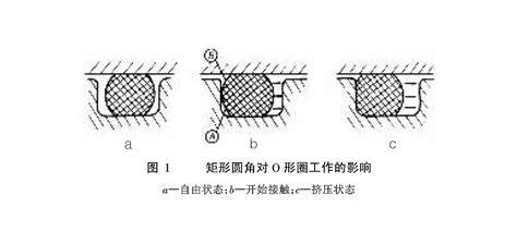 为什么厌恶结构设计,为什么结构设计师这么苦逼