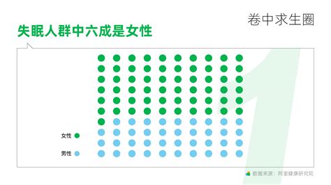 为什么要用户参与营销,为什么要使用整合营销