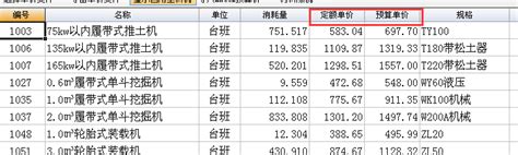 工程造价审核的内容是什么,造价审核怎么审