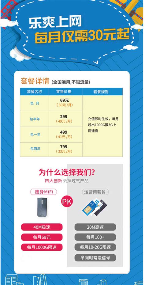 物联卡充值平台查询 移动物联卡查询官网