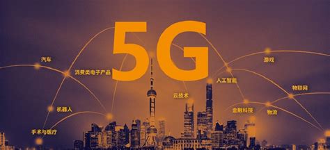 中国移动3g,15元3G提速包