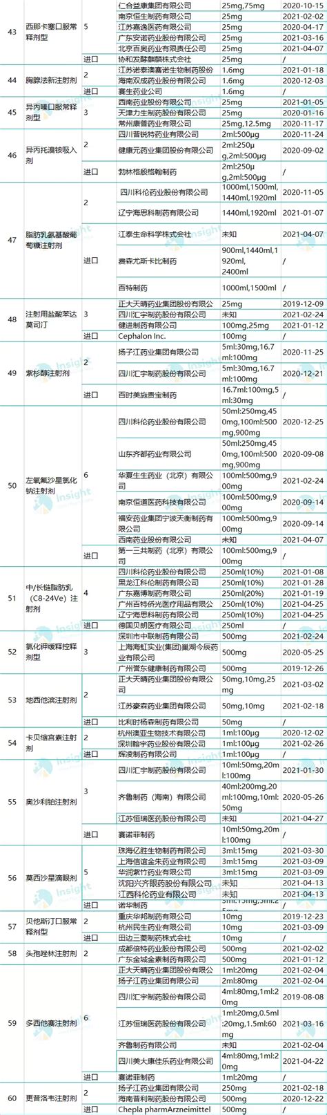 中国招标网怎么中标,怎么查询中标公告