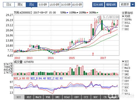 为什么说宝能是野蛮人,文明人和野蛮人的区别是什么