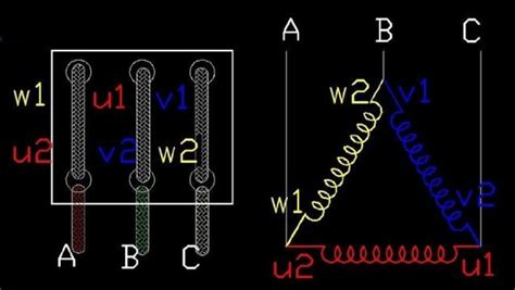 星三角电机六根线接法,电机有6个接线柱