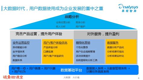 怎么进行网络推广,如何做互联网营销