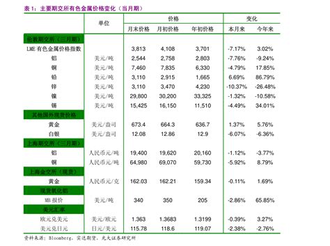 为什么飞机用煤油,飞机用的油是汽油还是煤油