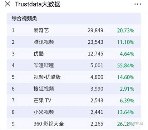 外卖电商怎么样,电商为何难做好外卖