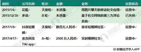 滴滴印象哪里看,滴滴怎么多接单