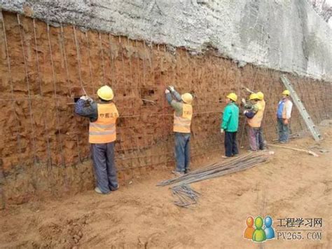 综合管廊用什么做支护,地下综合管廊是怎样施工的