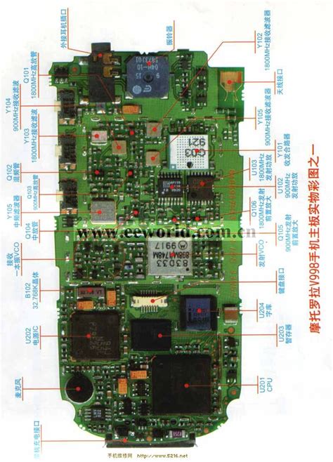 摩托罗拉手机专卖店,广州摩托罗拉手机实体店