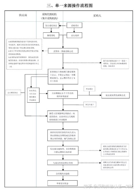 招代理商,全国招募代理商