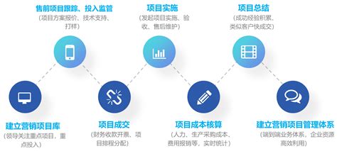 移动oa办公平台哪个好 企业oa