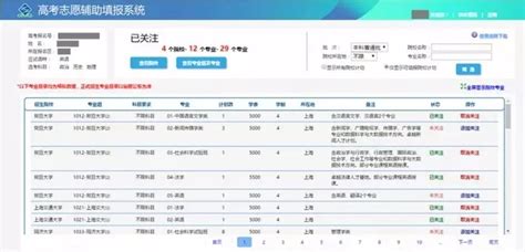 浙江有什么好的专科学校,浙江专科院校有哪些