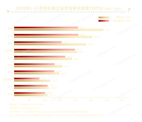 浙江海宁8月份房价下跌了吗,怎么看待浙江海宁的房价