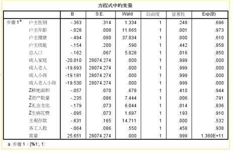 为什么一加5不用抢,为什么只有小米6需要抢购