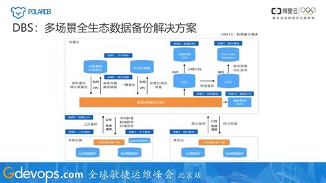 shinfocom,云计算核心技术剖析