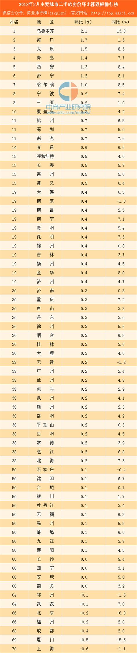 江苏省如东县哪里房价,江苏如东县房价多少