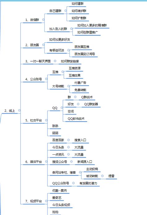 微信公众平台5万粉丝多少钱,30000粉丝一个月收益是多少