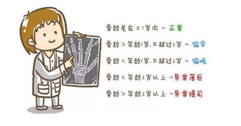 家里的最强辐射是吸烟者的肺,辐射是怎么伤害人体的