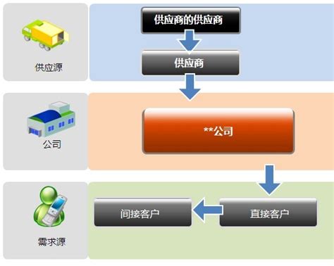 工商管理管理工作就是做什么的,工商管理专业做什么工作好