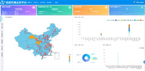 中国直播平台排名,全国直播平台