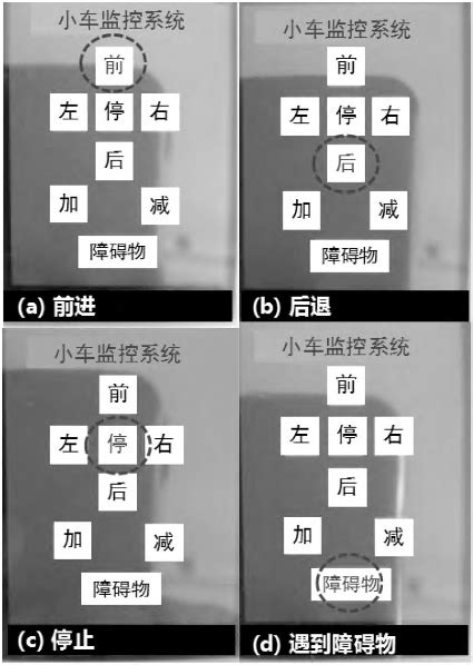 换排气监控系统多少钱,这套系统就要来了