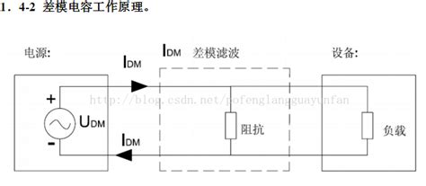 让对讲机摆脱干扰,什么东西能干扰对讲机