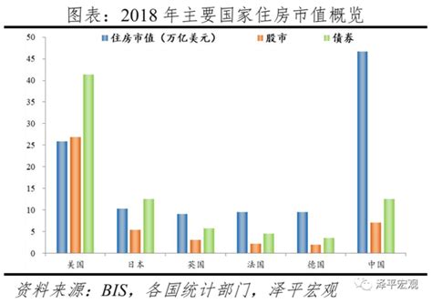 高房价 社会焦虑,在面对高房价你有没有焦虑