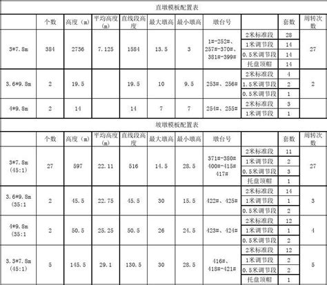 如何做一名学生喜爱的老师,做一个学生喜欢的老师