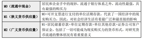 关于数字货币的股票有哪些,数字化货币