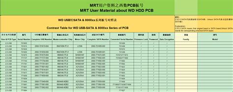 一加5哪个版本性价比高,8/128版本值不值得买