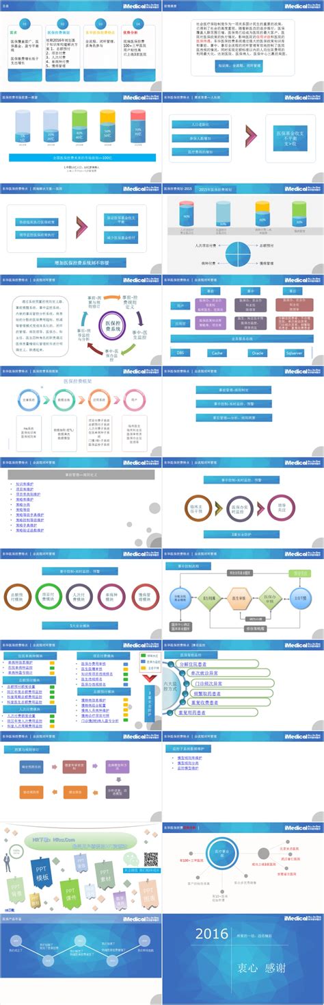 明明是医保用药,为什么要控制医保费用