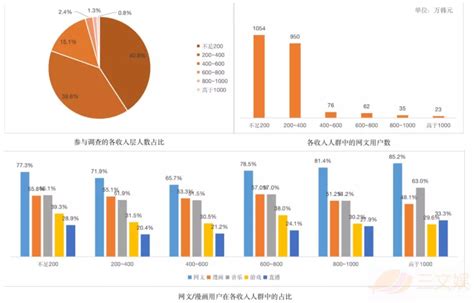 涉密采购的范围是什么,政府采购87号令解读