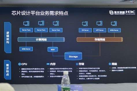 创业为什么重要,执着对于创业者来说重要吗