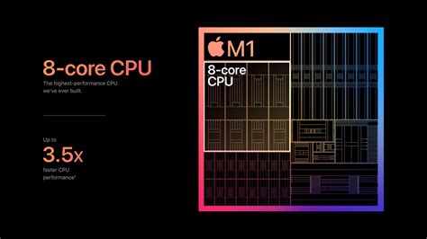 PowerPC,powerpc