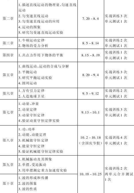 高考安徽500分上什么大学,能够上什么大学