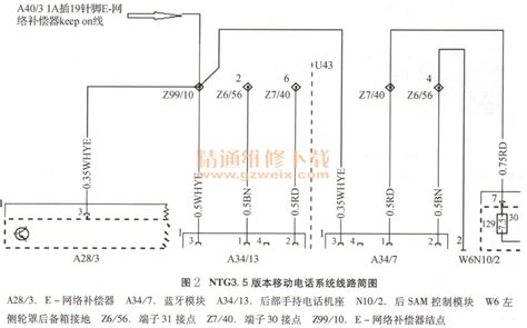 手机熔断版本,熔断补丁让人崩溃