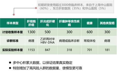 呼吸机上的数据怎么看,什么牌子呼吸机好