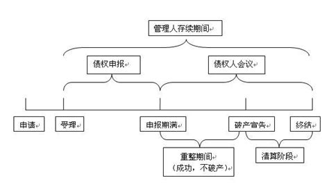 论文查重整段重复怎么办,知网查重整段重复怎么办