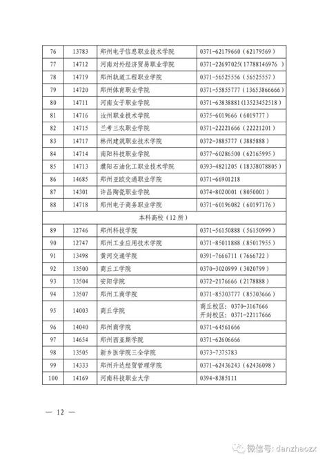 今日头条校招,字节跳动校园招聘