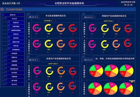 抖音1024破解版,1024工程